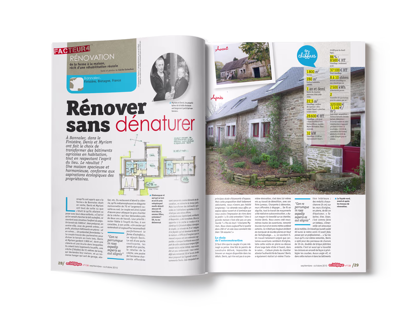 Projets création design éditorial